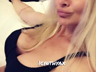 1cynthyax Ochranne Siete