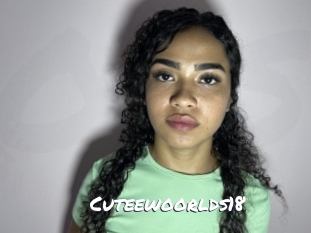 Cuteewoorlds18