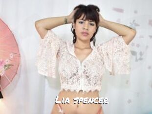 Lia_spencer Ochranne Siete