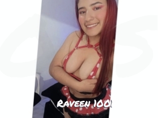 Raveen_1001