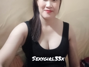 sexygirl33x Ochranne Siete