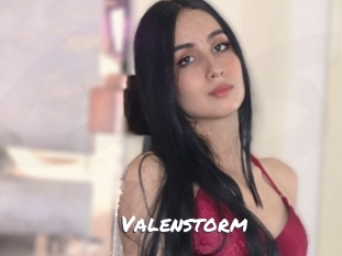 valenstorm Ochranne Siete