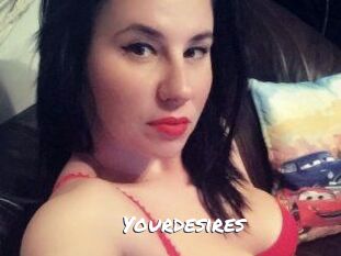 Yourdesires
